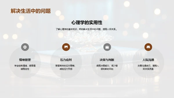 探索心理学世界