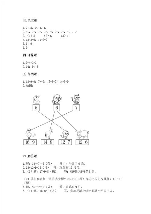 冀教版一年级上册数学第九单元 20以内的减法 测试卷附答案黄金题型