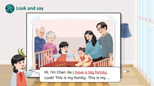 Unit 2 Different families Part B Let's talk课件内嵌音视频