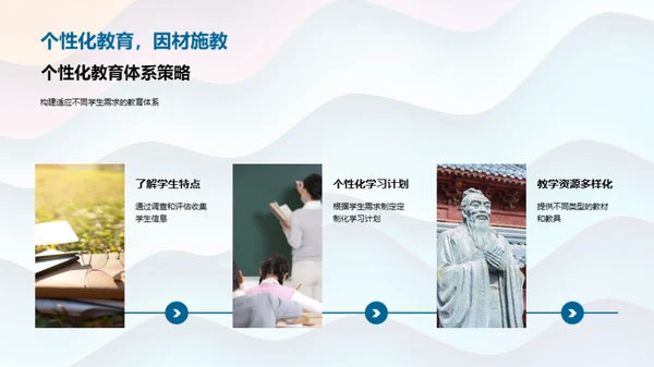 教育变革的探索