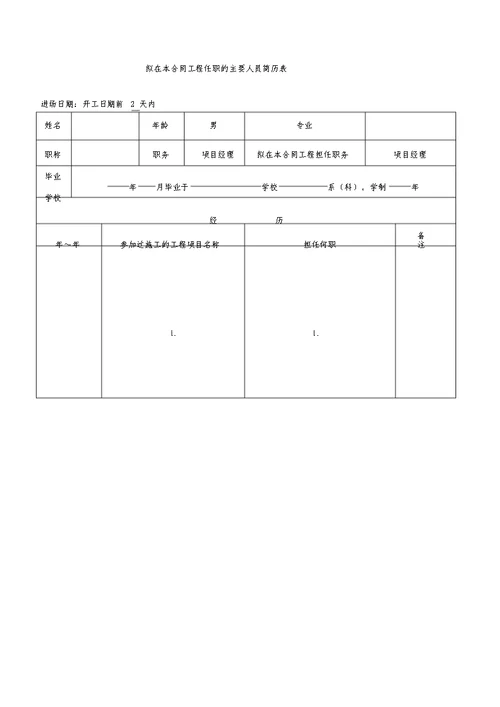 工程施工组织机构构成与框架图