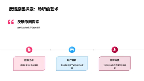 月度游戏运营反思