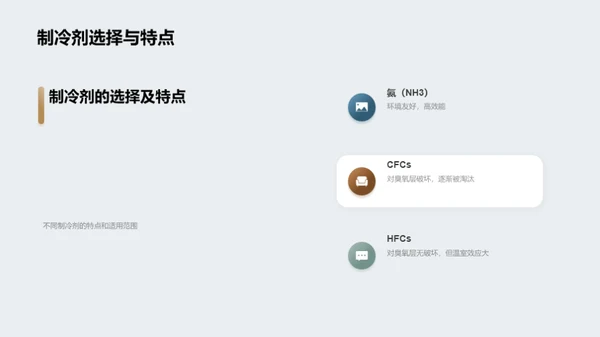 掌握制冷设备保养及故障排除