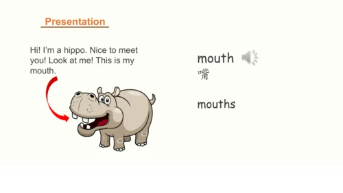 Unit 1 Making friends 第二课时课件（共24张PPT）