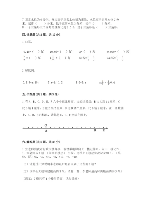 人教版六年级下册数学期末测试卷附答案（典型题）.docx