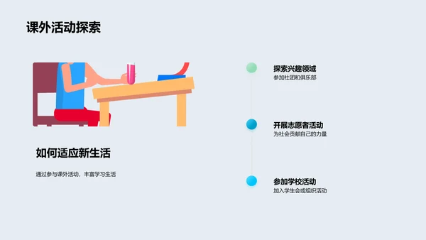 高一新生学习指导PPT模板