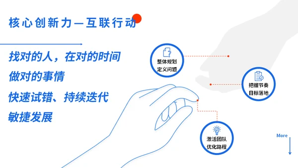 时尚前沿互联网行业红蓝通用PPT模板