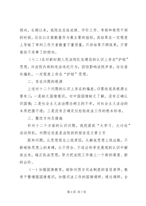 县法院剖析报告范文 (2).docx