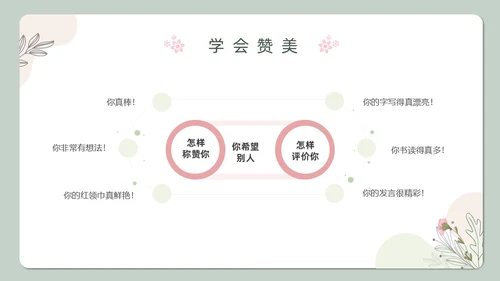 小清新绿色教育主题赞美教育ppt主题班会