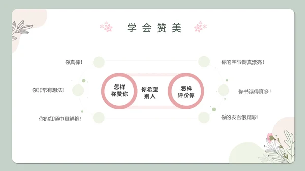 小清新绿色教育主题赞美教育ppt主题班会