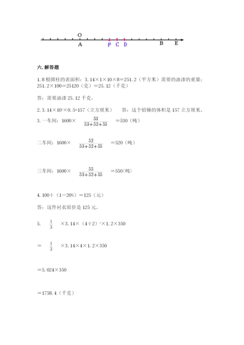 怀远县六年级下册数学期末测试卷（名校卷）.docx