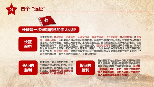 纪念长征胜利80周年大会上的讲话PPT
