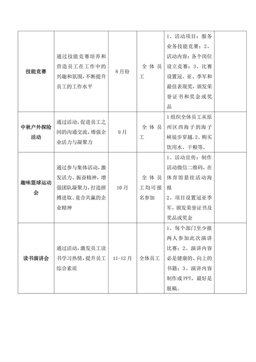 企业文化建设计划方案