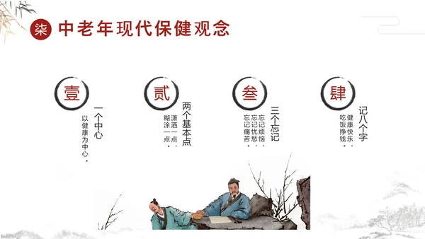 传统中国风中医经络养生PPT课件