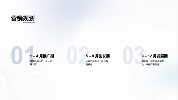 紫色简约渐变品牌营销方案PPT案例