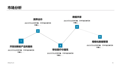 蓝色插画商业医疗保险计划书PPT模板