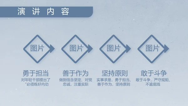 八一军事部队士兵工作汇报动态PPT