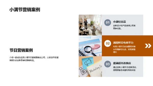 深度解析小满营销