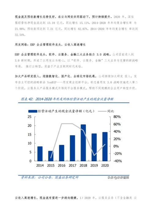 云计算产业专题研究报告-如何看云SaaS的安全边际.docx