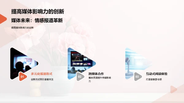 母爱的力量与传承