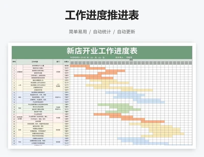 工作进度推进表