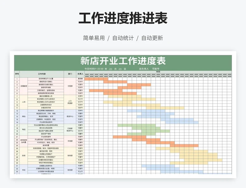 工作进度推进表