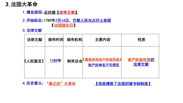 九年级上册历史单元复习课件