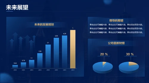蓝金风格公司年会企业舞台商务大气通用PPT模板
