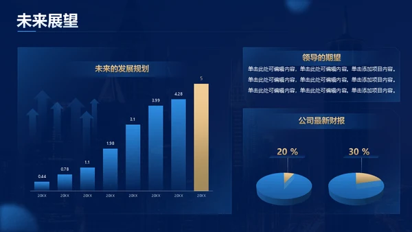 蓝金风格公司年会企业舞台商务大气通用PPT模板