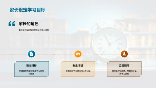 高效学习透视图