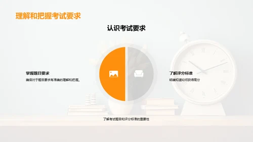 考试战略与技巧