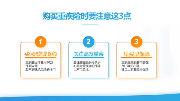 健康百万综合意外险保险行业产品介绍工作总结计划动态PPT模板