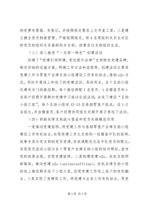 烟草专卖局专卖管理办公室党支部党建工作报告.docx