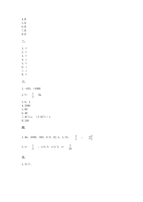 郑州小升初数学真题试卷带答案（研优卷）.docx