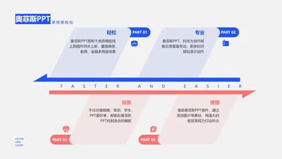 简约通用对比关系4项PPT单页