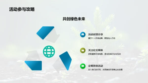 绿化地球：环保公益行动