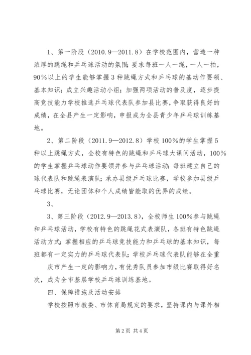 赵寨小学“一校一品”实施方案.docx