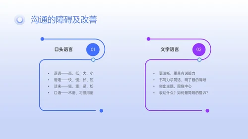 蓝紫色简约3D任务提升团队凝聚力PPT课件