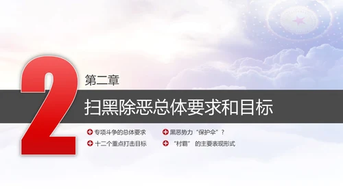 扫黑除恶专项斗争应知应会PPT课件