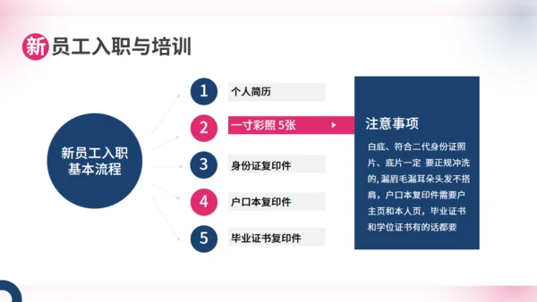 商务大气企业人事管理制度员工培训通用PPT模板