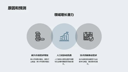3D风其他行业教学课件PPT模板