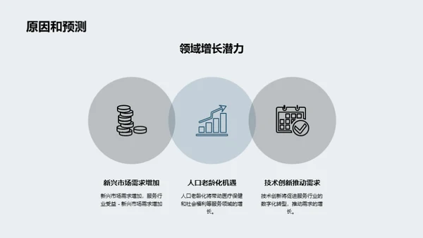 3D风其他行业教学课件PPT模板