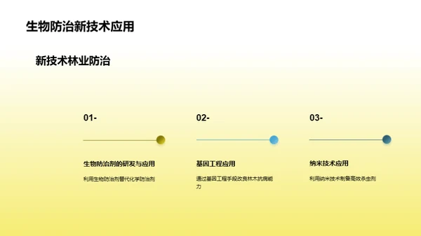 林业防治创新之路