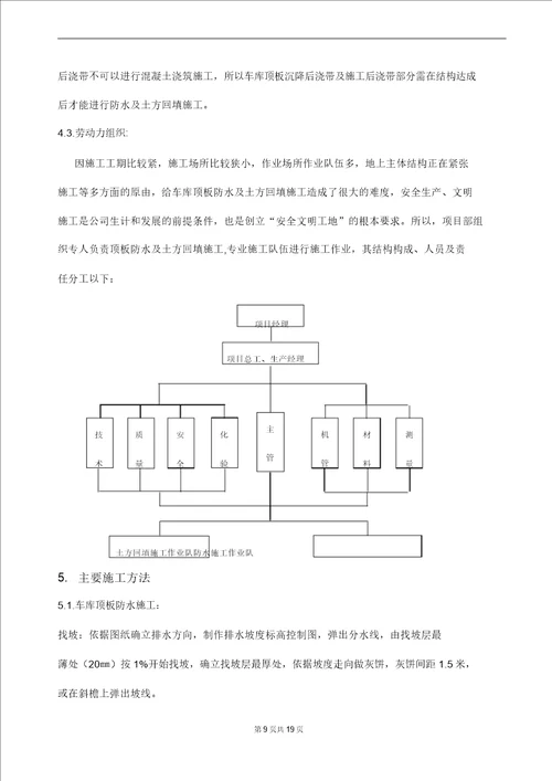 最新整理车库顶板防水土方回填施工方案