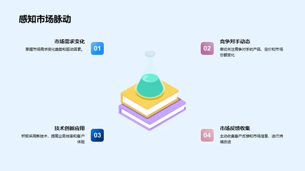 金融浪潮下的航行