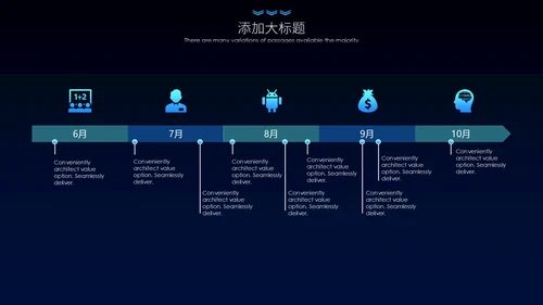 新越势新未来商务科技产品发布展会通用PPT