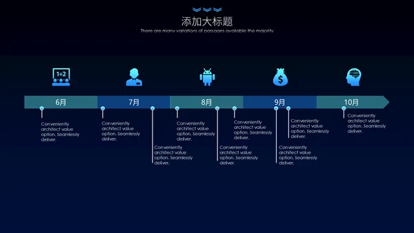新越势新未来商务科技产品发布展会通用PPT