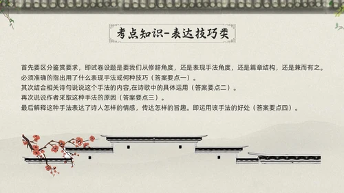 浅色古风高考诗歌鉴赏PPT模板宣传PPT动态PPT