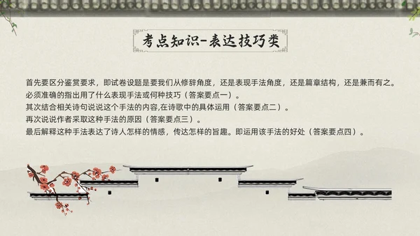浅色古风高考诗歌鉴赏PPT模板宣传PPT动态PPT