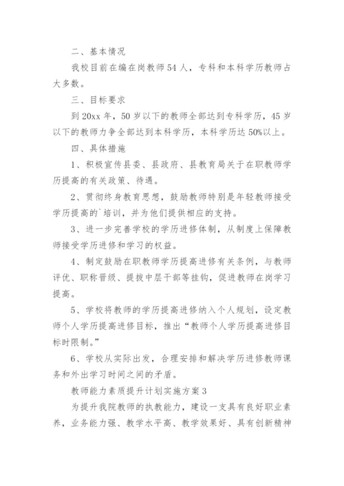 教师能力素质提升计划实施方案.docx